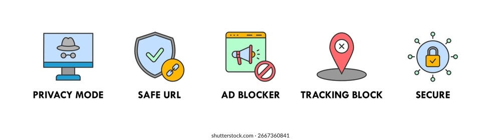 Concepto seguro de la ilustración del icono del Web del Anuncio de la navegación con el icono del modo de la privacidad, url segura, bloqueador del anuncio, bloque de seguimiento, y seguro