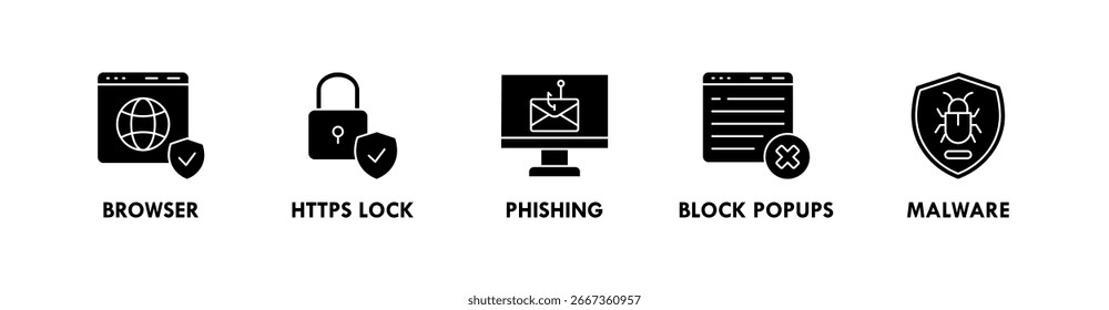 Concepto de ilustración de icono de Web de Anuncio de navegación segura con icono de navegador, bloqueo HTTPS, phishing, ventanas emergentes de bloqueo y malware