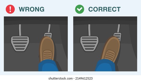 Normas y consejos para conducir en un coche seguro. Presión correcta y incorrecta del pedal del acelerador o del gas. Plantilla de ilustración vectorial plana.