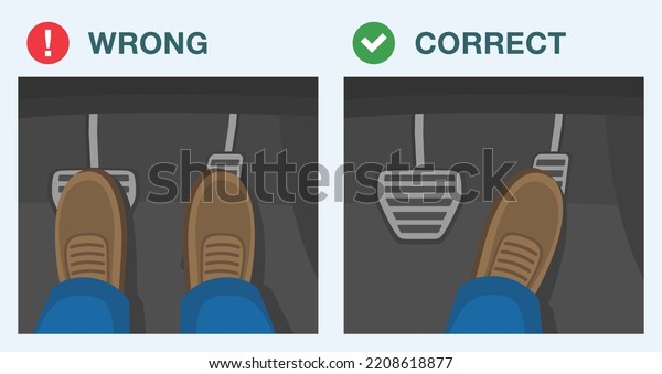 Safe car driving rules and
tips. Correct and wrong foot placement on accelerator and brake
pedals. Using both legs and one leg. Flat vector illustration
template.