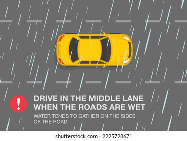 Safe car driving tips and rules. Driving on a rainy and slippery road. Drive in the middle lane when the roads are wet. Top view. Flat vector illustration template.