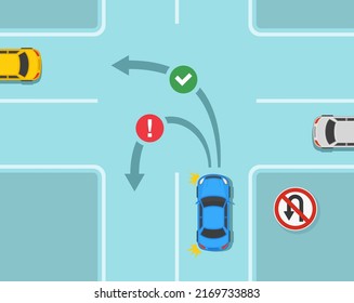 Consejos de conducción segura y normas de regulación del tráfico. No hay una regla de giro en u en la encrucijada. Plantilla de ilustración vectorial plana.