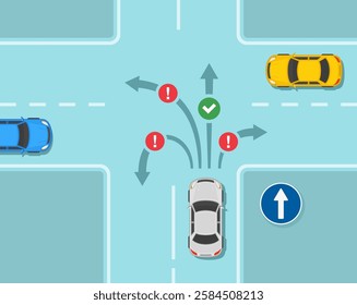 Safe car driving tips and traffic regulation rules. "Go straight" sign rule. Top view of a crossroad. Flat vector illustration template.