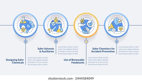 Safe chemistry production circle infographic template. Synthetic reaction. Data visualization with 4 steps. Editable timeline info chart. Workflow layout with line icons