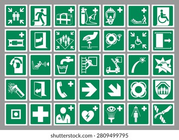 Safe condition signs—which indicate safe areas, escape routes, or safety equipment. These include emergency exit signs, first aid points, and assembly points. In contrast, hazard warning signs (cautions) use a yellow triangle with a black border and symbol.
