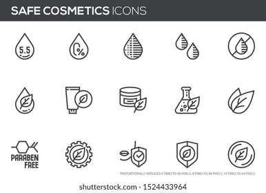 Safe cosmetics vector line icons set. No artificial colors, neutral ph, organic cosmetics, parabens free. Perfect pixel icons, such can be scaled to 24, 48, 96 pixels.