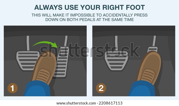 Safe driving rules and tips. Always use\
your right foot, avoiding accidentially press down on both pedals\
at the same time. Male foot changes pedal from brake to accelerate.\
Flat vector illustration.