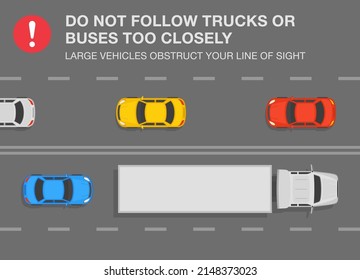 Normas y consejos de conducción seguros. Auto azul sedán siguiendo un camión demasiado cerca. Vista superior. Mantenga una distancia segura en las carreteras. Los vehículos grandes obstruyen tu línea de visión. Plantilla de ilustración vectorial plana.