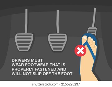 Normas y consejos de conducción seguros. Los conductores deben llevar un calzado que esté debidamente fijado y no se deslice del pie. Pies machos con la boca abierta sobre el pedal del gas. Plantilla de ilustración vectorial plana.
