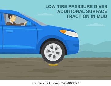 Safe driving rules and tips. How to drive in mud. Low tire pressure gives additional surface traction in mud. Front view of a suv. Flat vector illustration template.