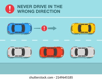 Safe driving rules and tips. Never drive in the wrong direction on the road. Top view of a city road with traffic flow. Flat vector illustration template.