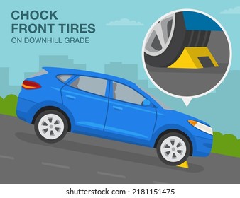 Safe driving rules and tips. Proper wheel chocking procedures. Correct wheel block placement on downhill grade. 
