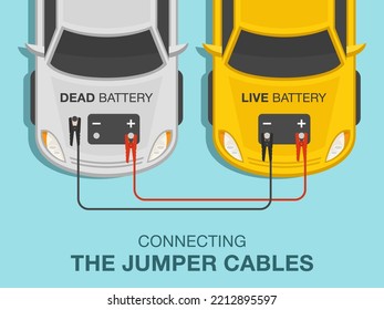 Safe driving tips. How to jump start a car. Correct connecting the jumper cables. Top view. Flat vector illustration template. svg