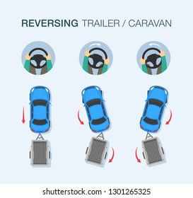 Safe driving tips and rules. How to reverse a trailer or caravan. Steering wheel position. Top view of a car. Flat vector illustration template.