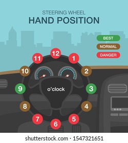 Safe driving tips and rules. Safest hand position to hold steering wheel infographic. Flat vector illustration template.