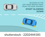 Safe driving tips and traffic regulation rules. As soon as the off-ramp breaks away from the main highway, start slowing down. Blue sedan car exiting a highway. Flat vector illustration template.