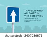 Safe driving tips and traffic regulation rules. Close-up of european "one-way street" sign. Travel is only allowed in the direction that the arrow is pointing. Flat vector illustration template.