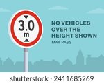 Safe driving tips and traffic regulation rules. Close-up of an european height limit sign. No vehicles over the height shown may pass. Flat vector illustration template.