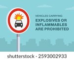 Safe driving tips and traffic regulation rules. Close-up of european "no vehicles carrying explosive or inflammables" sign meaning. Flat vector illustration template.