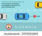 Safe driving tips and traffic regulation rules. No vehicles carrying explosive or inflammables. Top view of a car with liquid propane gas on the street. Flat vector illustration template.