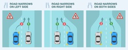 Safe driving tips and traffic regulation rules. Road narrows on one side or lane ends traffic sign rule. Zipper merging examples. Flat vector illustration template.