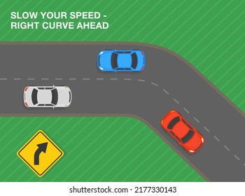 Safe driving tips and traffic regulation rules. Slow your speed, right curve ahead. Road sign meaning. Top view of a city road. Flat vector illustration template.