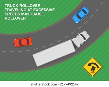 Safe driving tips and traffic regulation rules. Truck rollover, traveling at excessive speeds may cause rollover. Road sign meaning. Top view of a city road. Flat vector illustration template.