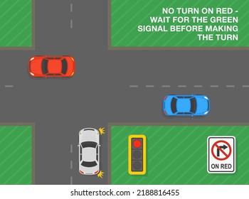 Safe driving tips and traffic regulation rules. No turn on red, wait for the green signal before making the turn. Road sign meaning. Top view of a city road. Flat vector illustration template.