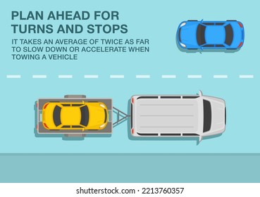 Safe driving tips and traffic regulation rules. Open car hauler trailer with vehicle on it. Plan ahead for turns and stops. Top view of city road. Flat vector illustration template.