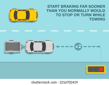 Safe driving tips and traffic regulation rules. Start braking far sooner than you normally would to stop or turn while towing. Top view of a car trailer. Flat vector illustration.