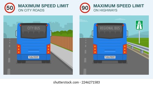 Safe driving tips and traffic regulation rules. Maximum speed on city roads and highways. Back view of a city and regional bus on road. Flat vector illustration template.