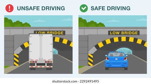 Safe driving tips and traffic regulation rules. Safe and unsafe driving. Semi-trailer and sedan car goes under the low bridge. Flat vector illustration template.