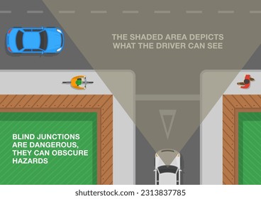 Safe driving tips and traffic regulation rules. Blind junctions are dangerous, they can obscure hazards. Top view of closed t-junction. Flat vector illustration template.