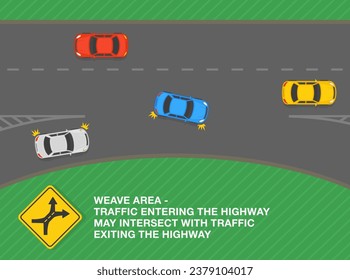 Safe driving tips and traffic regulation rules. Traffic entering the highway may intersect with traffic exiting highway. Top view of a traffic flow on weave area. Flat vector illustration template.