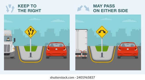 Consejos de conducción seguros y normas de regulación del tráfico. Señal de diferencias entre la "carretera dividida" de Estados Unidos y la "isla por delante". Plantilla de ilustración vectorial plana.