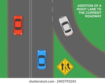 Consejos de conducción seguros y normas de regulación del tráfico. Adición de un carril derecho a la carretera actual. Vista superior de un flujo de tráfico. Plantilla de ilustración vectorial plana.