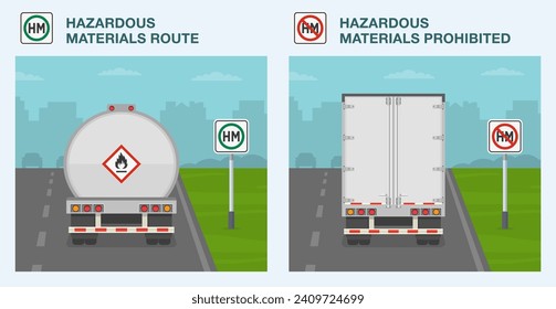 Consejos de conducción seguros y normas de regulación del tráfico. Señal de las diferencias entre el "trazado de los materiales peligrosos" y el de "materiales peligrosos prohibidos" de los Estados Unidos. Plantilla de ilustración vectorial plana.