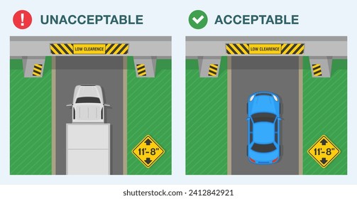 Safe driving tips and traffic regulation rules. Unacceptable and acceptable height or width. Top view of a truck and sedan car moving under the bridge. Flat vector illustration template.