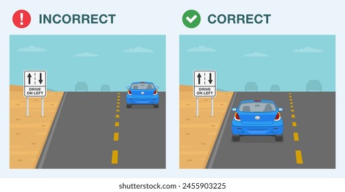 Safe driving tips and traffic regulation rules. Correct and incorrect driving. Back view of a car on a left hand drive traffic. Australian "drive on left" road sign. Flat vector illustration template.