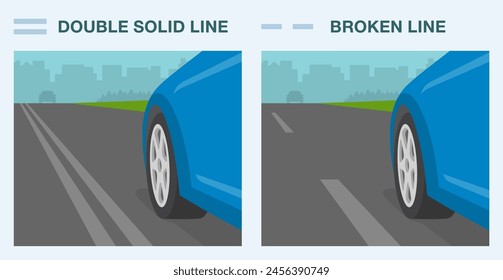 Sichere Fahrtipps und Verkehrsregeln. Unterschiede zwischen durchgezogener Doppellinie und unterbrochener Linie. Nahaufnahme eines Auto-Vorderrades auf der Straße. Flache Vektorillustration Vorlage.