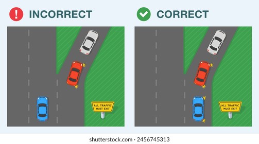 Sichere Fahrtipps und Verkehrsregeln. Draufsicht auf einen Verkehrsfluss auf der Schnellstraße. Richtiges und falsches Fahren im Bereich "Alle Verkehrsmittel müssen ausfahren". Flache Vektorillustration Vorlage.