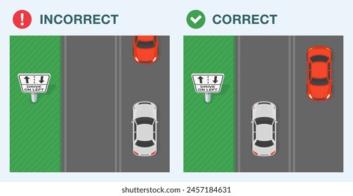 Safe driving tips and traffic regulation rules. Correct and incorrect driving. Top view of a car on a left hand drive traffic. Australian road. Flat vector illustration template.