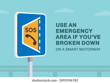 Consejos de conducción segura y reglas de regulación del tráfico. Primer plano de una señal de tránsito británica de "emergencia". Utilice una zona de emergencia si se avería en una autopista inteligente. Plantilla de Ilustración vectorial plana.