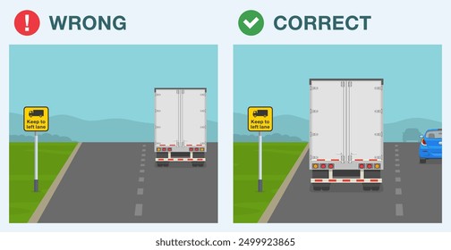 Consejos de conducción segura y reglas de regulación de tráfico. Conducción correcta e incorrecta. Vista posterior de un vehículo de mercancías en el área de señalización "mantener el carril izquierdo". Plantilla de Ilustración vectorial plana.