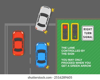 Consejos de conducción segura y reglas de regulación de tráfico. Signo de "señal de giro a la derecha" de Estados Unidos que significa. Vista superior de un flujo de tráfico girando a la derecha. Plantilla de Ilustración vectorial plana.