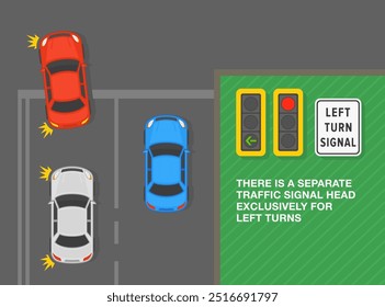 Consejos de conducción segura y reglas de regulación de tráfico. Hay una señal de tráfico separada exclusivamente para giros a la izquierda. Vista superior de un flujo de tráfico en la intersección. Plantilla de Ilustración vectorial plana.