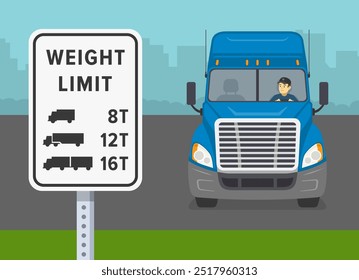 Consejos de conducción segura y reglas de regulación de tráfico. Vista de cerca de un letrero de "Límite de peso con símbolos de camión". Vista frontal de un camión azul. Plantilla de Ilustración vectorial plana.