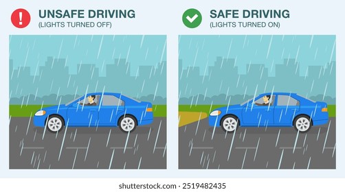 Consejos de conducción segura y reglas de regulación de tráfico. Conducción correcta e incorrecta. Enciende las luces cuando llueva. Vista lateral de un sedán azul. Plantilla de Ilustración vectorial plana.