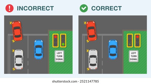 Consejos de conducción segura y reglas de regulación de tráfico. Conducción correcta e incorrecta. Los vehículos están girando a la izquierda en la intersección. Vista superior de un área de señal de "señal de giro a la izquierda". Plantilla de Ilustración vectorial plana.