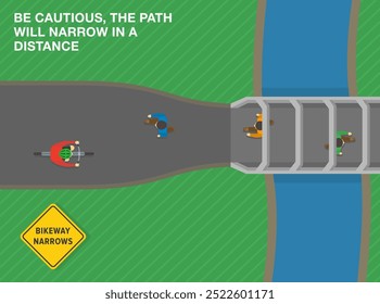 Consejos de conducción segura y reglas de regulación de tráfico. Signo de "bikeway narrows" de los Estados Unidos que significa. Vista superior de un peatón y un ciclista. Plantilla de Ilustración vectorial plana.